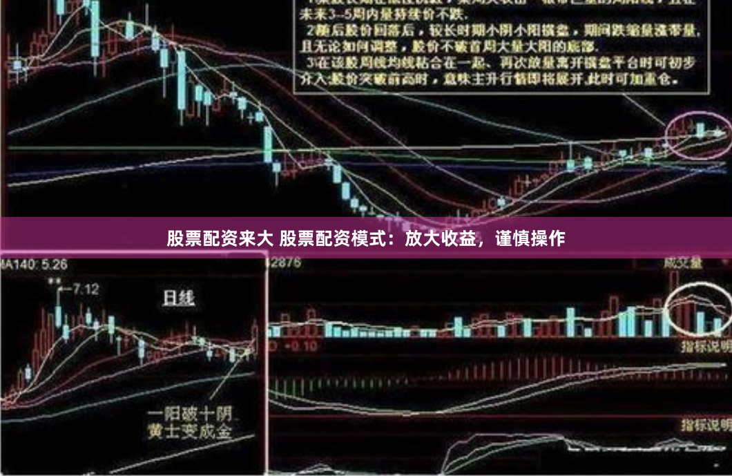 股票配资来大 股票配资模式：放大收益，谨慎操作